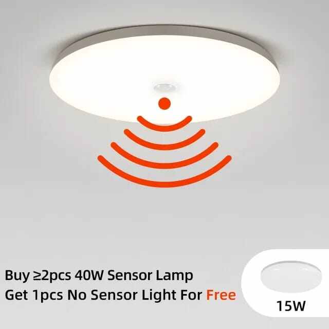 Picture of Motion Sensor Smart LED Ceiling Lights 12W Industrial LED Light 220V Smart PIR Sensor Lighting Modern Led Ceiling Lamp - White