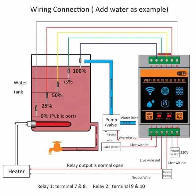 Picture of Tuya Wifi Home Water Level Controller Sensors Water-Level Alarm Device Swimming Flows Detection System - Black