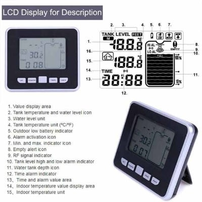 Picture of Ultrasonic Wireless Water Tank Liquid Depth Level Meter Sensor LED Display Black & White TS-FT002