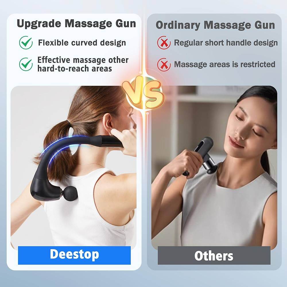 Picture of Deep Tissue Handheld Massage Gun with Extended Handle, 5 Speed Levels & 4 Interchangeable Massage Heads - Multicolor