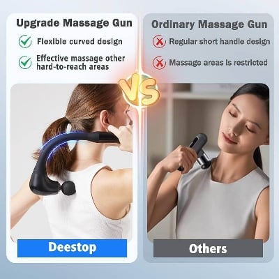 Picture of Deep Tissue Handheld Massage Gun with Extended Handle, 5 Speed Levels & 4 Interchangeable Massage Heads - Multicolor