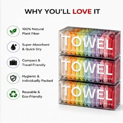 Picture of Magic Tissue Compressed Towel Portable Coin Tissue – 100% Natural Plant Fibre Travel Cleaning Wipes 14 pcs