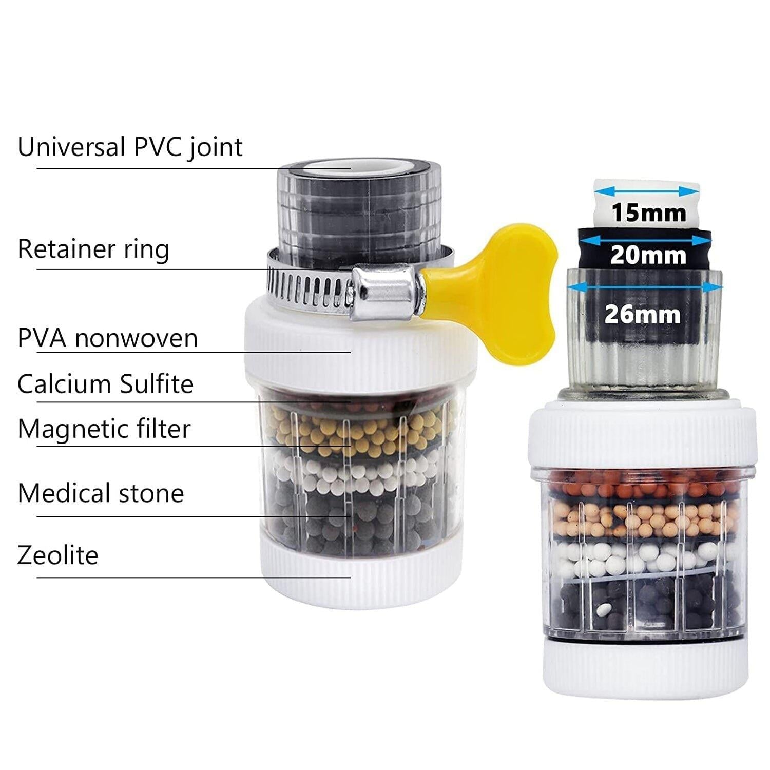 Picture of AquaFilter Universal Kitchen Tap Water Filter – 7 Layer Faucet Purifier with Calcium Sulphite & Magnetic Filtration