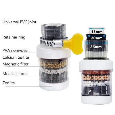 Picture of AquaFilter Universal Kitchen Tap Water Filter – 7 Layer Faucet Purifier with Calcium Sulphite & Magnetic Filtration