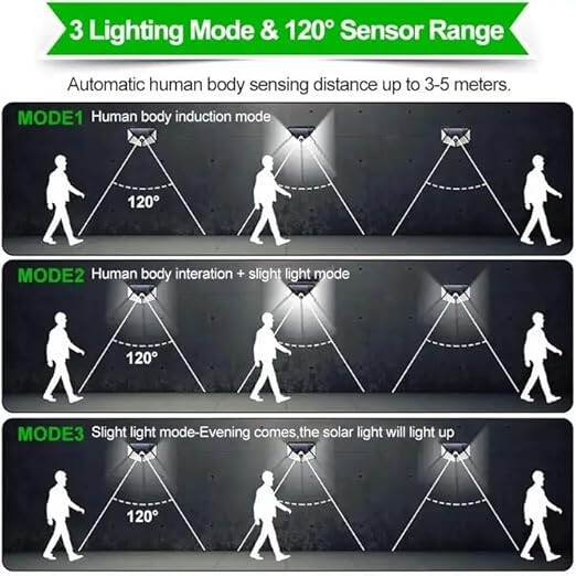 Picture of Solar Guard Rechargeable Outdoor Solar Wall Light with Motion Sensor IP65 Waterproof Security LED Lamp - Black