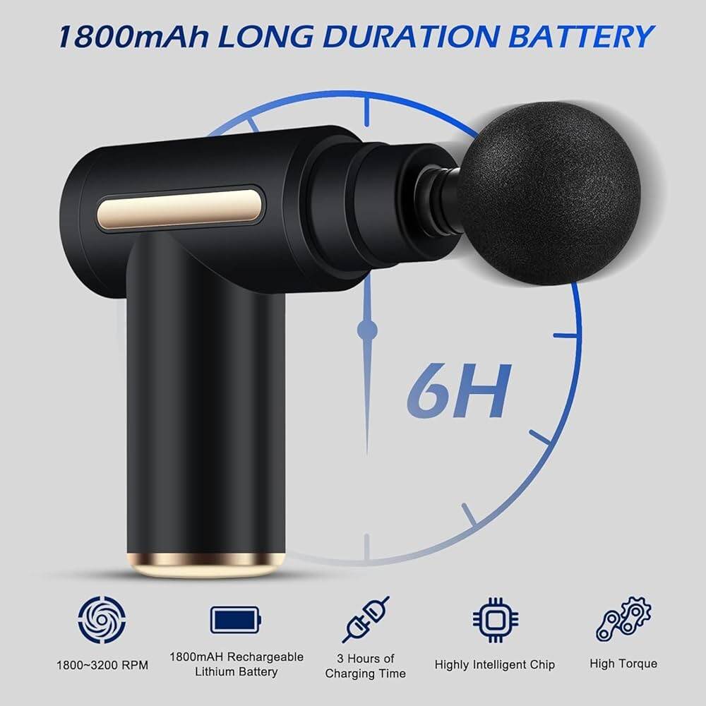 Picture of Massage Gun Deep Tissue Muscle Massager with 4 Replaceable Heads & 1800mAh Rechargeable Battery - Multicolor