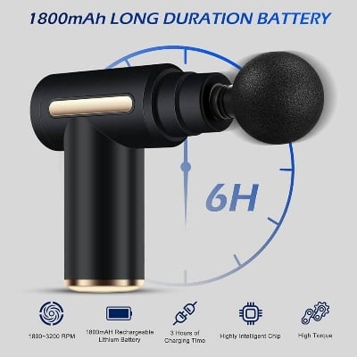 Picture of Massage Gun Deep Tissue Muscle Massager with 4 Replaceable Heads & 1800mAh Rechargeable Battery - Multicolor