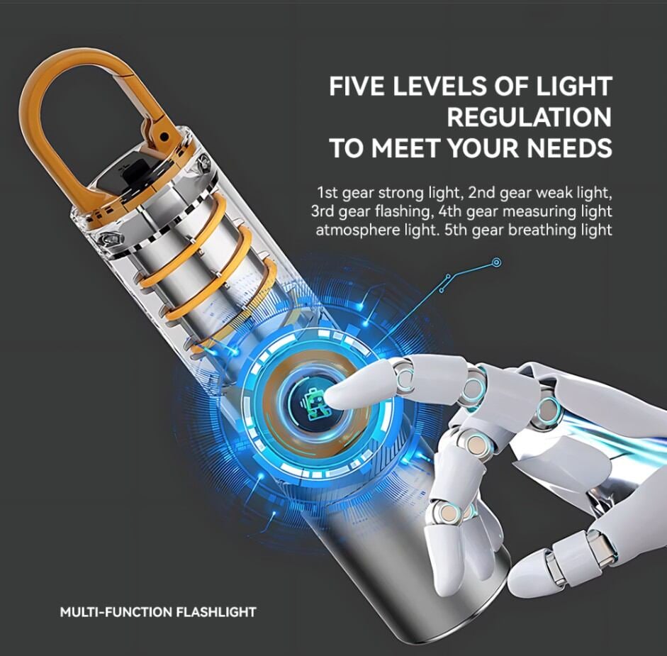 Picture of Rechargeable Flashlight High Power LED Zoomable Torch Light with USB Charging & Waterproof Design - Multicolor