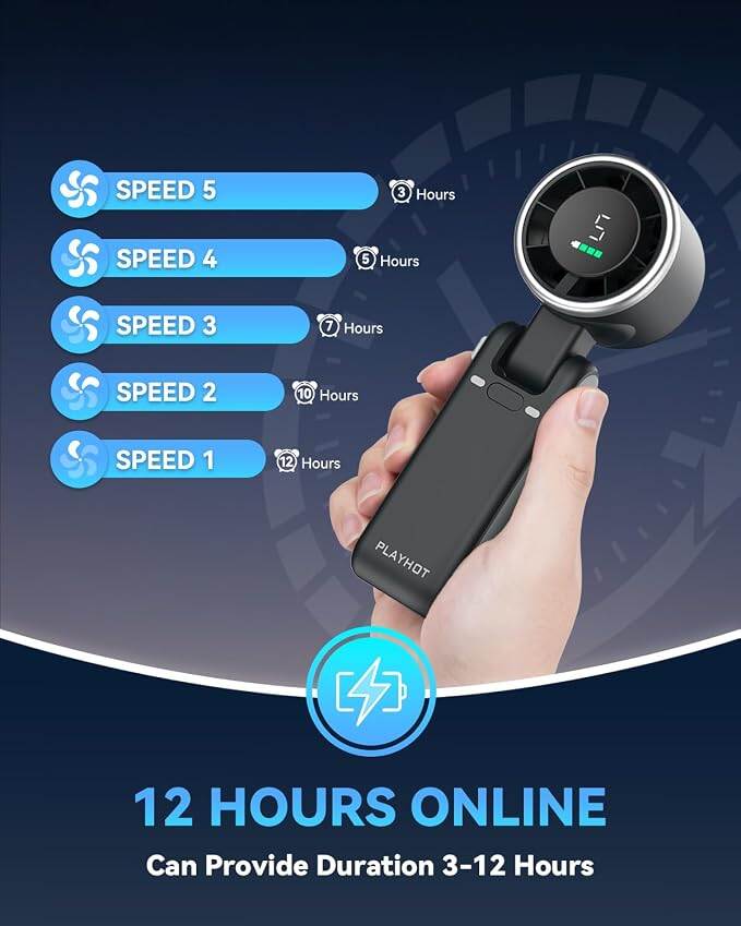 Picture of Turbofan 5 Speed Foldable Mini Turbo Fan USB Rechargeable Digital Display Cooling Fan for Travel - Multicolor