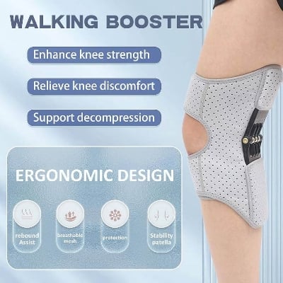Picture of Knee Booster Advanced Rebound Spring Knee Assist Device with Adjustable Joint Support & Patella Protection - Multicolor ( free size)