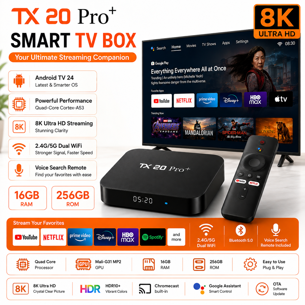 Picture of TX20 Pro 12K ULTRA HD Android Smart TV - Television Box Voice Remote, Bluetooth, Free Dish Channel Warranty