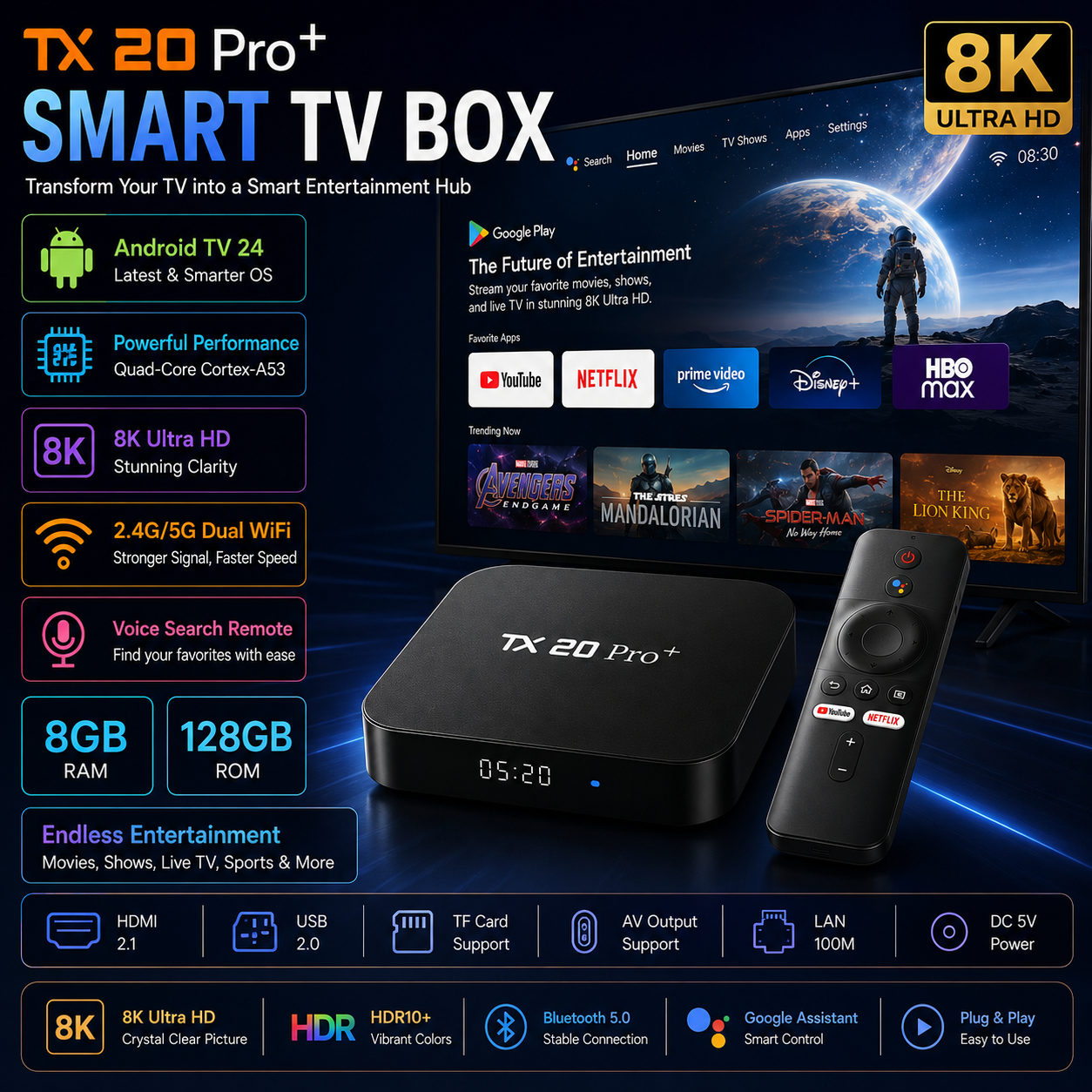 Picture of TX20 Pro 12K ULTRA HD Android Smart TV Box Voice Remote, Bluetooth, Free Dish Channel Warranty