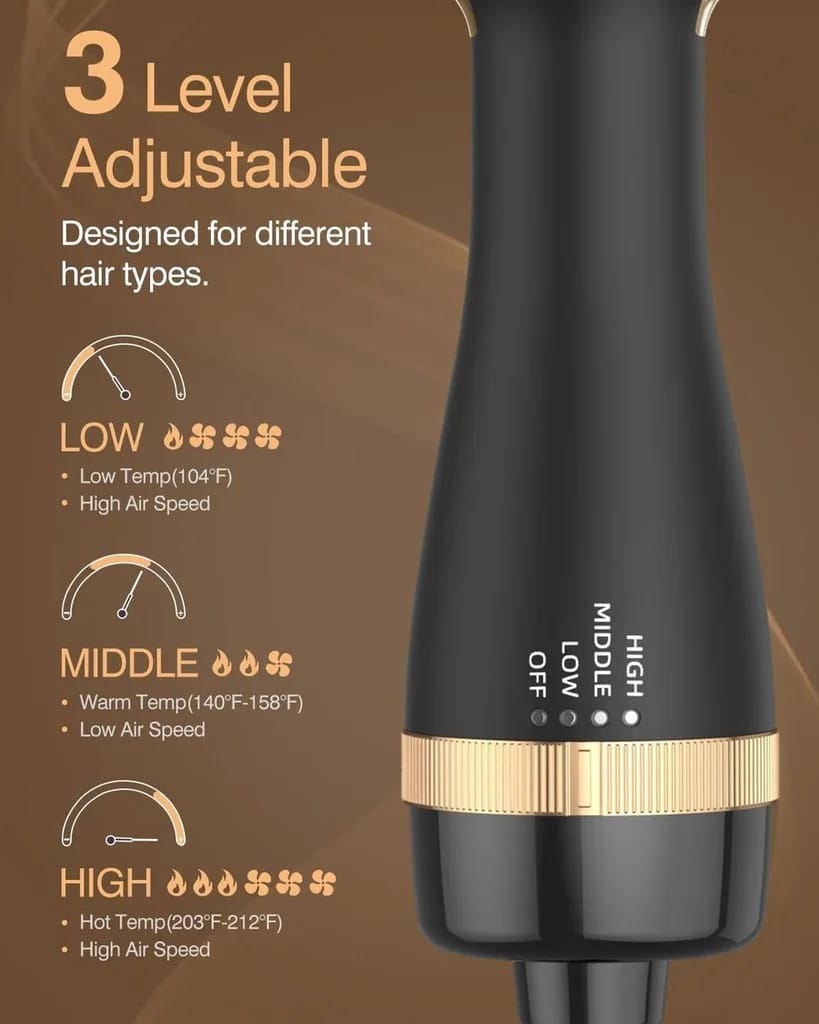 Picture of Keratin 3D Pro – 2000W One-Step Dryer & Styler - Black