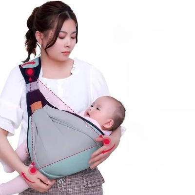 Picture of Adjustable Baby Carrier Sling Backpack for 0-36 Months-Multicolor