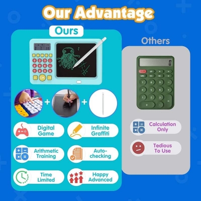 Picture of CM Early Education Machine For Kids, Maths Puzzle, Child Age Group: 4-6 Yrs, in Box Multicolor