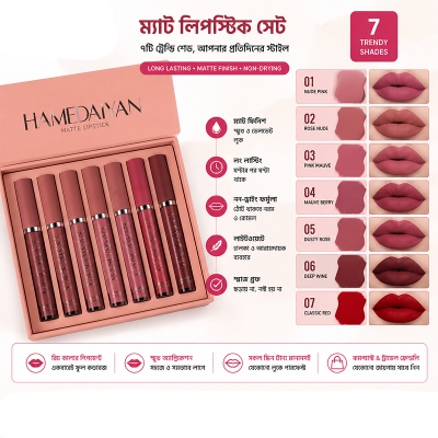 Picture of Lip Makeup Beauty Enhancing Cosmetics for Women Multicolor