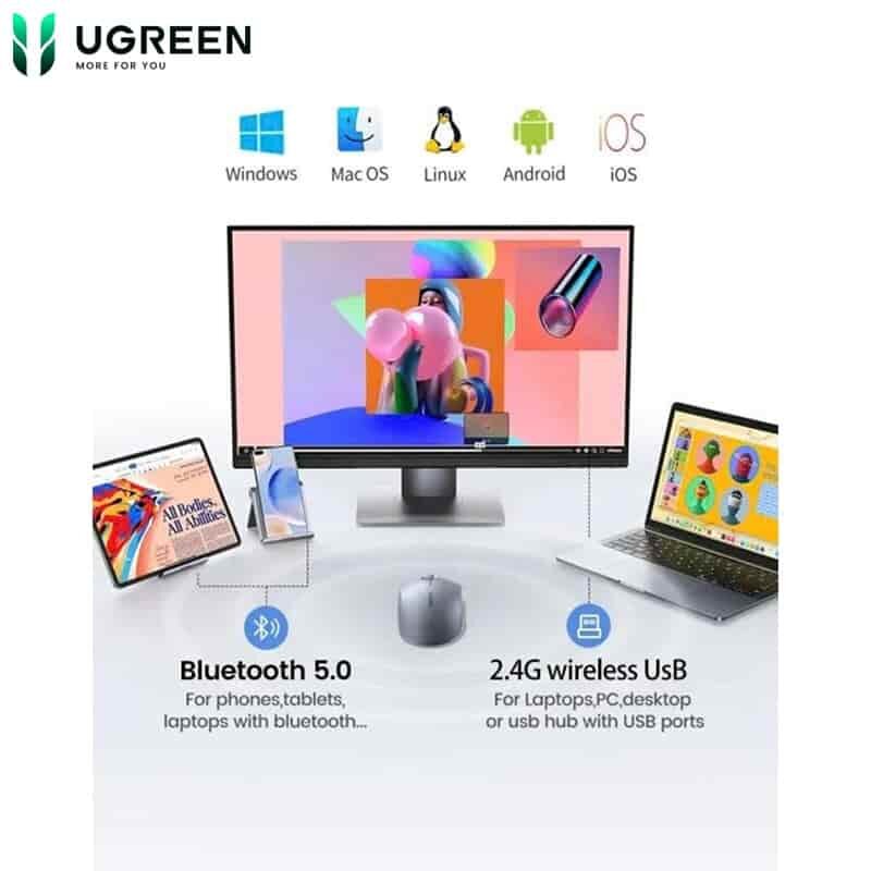 Picture of Ugreen M556 Dual Mode Wireless Bluetooth Mouse, For Laptop, MacBook, PC