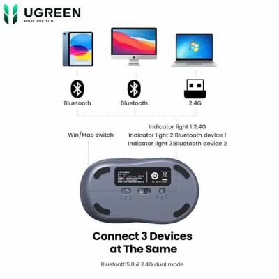 Picture of Ugreen M556 Dual Mode Wireless Bluetooth Mouse, For Laptop, MacBook, PC