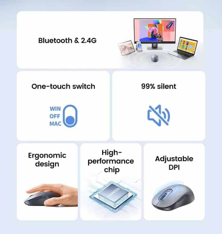 Picture of Ugreen M556 Dual Mode Wireless Bluetooth Mouse, For Laptop, MacBook, PC