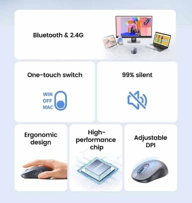 Picture of Ugreen M556 Dual Mode Wireless Bluetooth Mouse, For Laptop, MacBook, PC