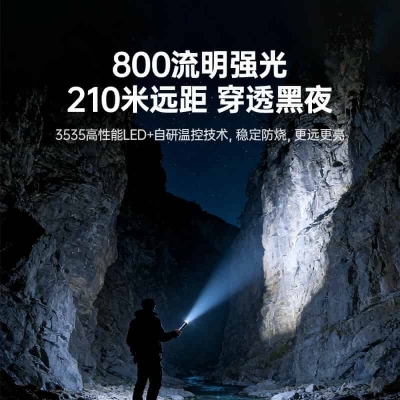 Picture of UGREEN LP938 Car 3-in-1 Multi-functional High-power Flashlight