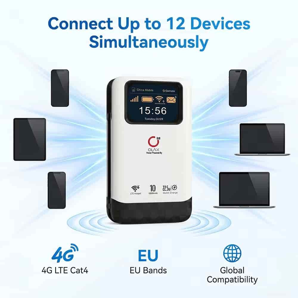 Picture of OLAX Gomate M200 2 in 1 Power Bank and 4G LTE WiFi 6 Router - 10500mAh Battery