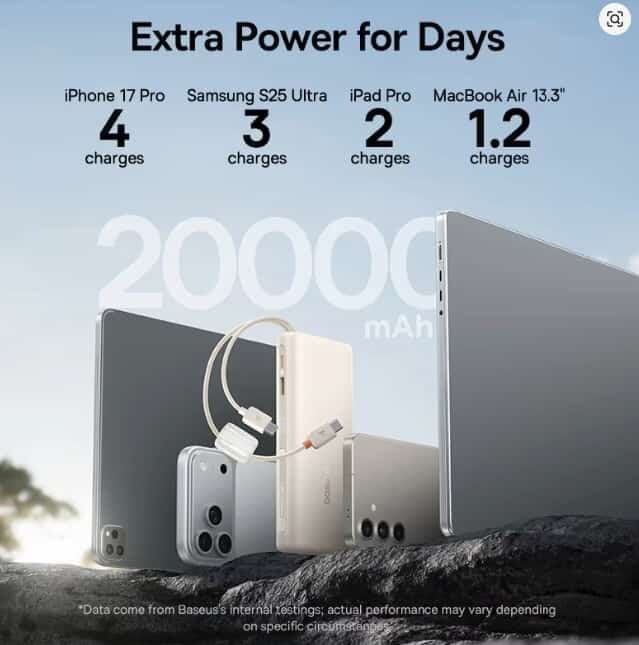 Picture of Baseus EnerFill FC41 100W Digital Display 20000mAh Power Bank