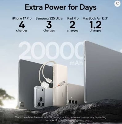 Picture of Baseus EnerFill FC41 100W Digital Display 20000mAh Power Bank