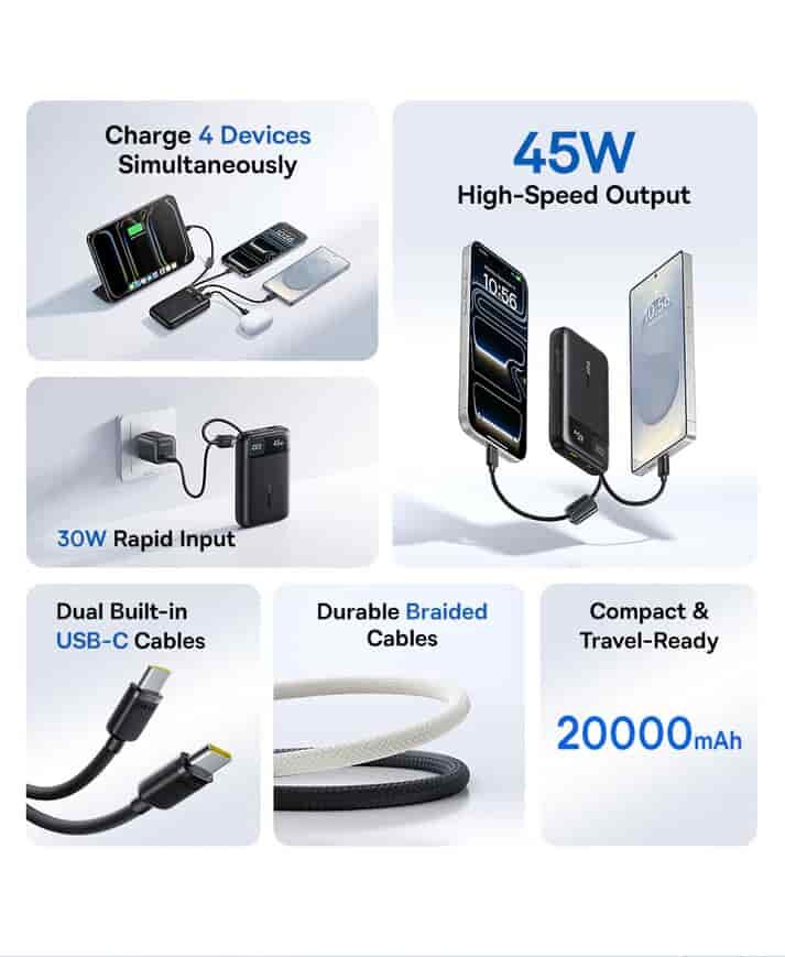 Picture of Baseus EnerFill FC11 Digital Display Power Bank with Dual Built-in USB-C Cables 20000mAh 45W - Black