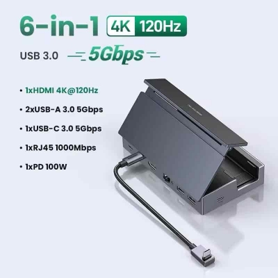 Picture of UGREEN 6-in-1 4K120Hz USB C HUB Steam Deck Docking Station (CM800)