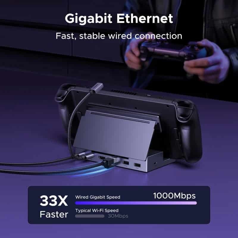 Picture of UGREEN 6-in-1 4K120Hz USB C HUB Steam Deck Docking Station (CM800)