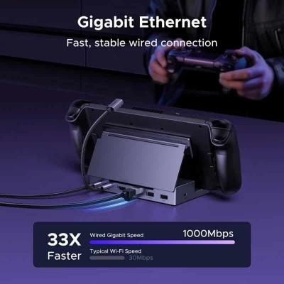 Picture of UGREEN 6-in-1 4K120Hz USB C HUB Steam Deck Docking Station (CM800)