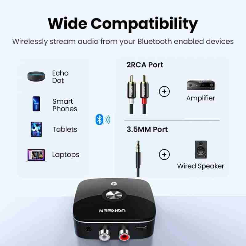 Picture of UGREEN CM106 Bluetooth RCA Receiver 5.1 AptX HD 3.5mm Jack Aux Wireless Adapter