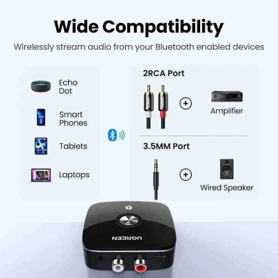 Picture of UGREEN CM106 Bluetooth RCA Receiver 5.1 AptX HD 3.5mm Jack Aux Wireless Adapter