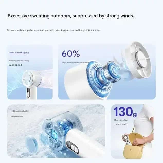Picture of Xiaomi Aisolove F04 Handheld Turbo Fan 3000 Battery