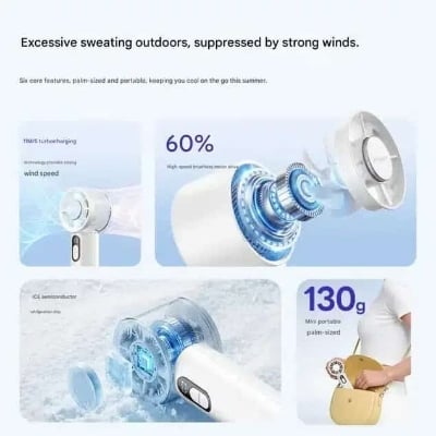 Picture of Xiaomi Aisolove F04 Handheld Turbo Fan 3000 Battery