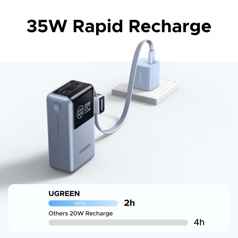 Picture of Ugreen Nexode Pro PB727 10000mAh 55W Power Bank Built-in USB-C Cable, 45W PD Super Fast Charging Battery Pack with Digital Display