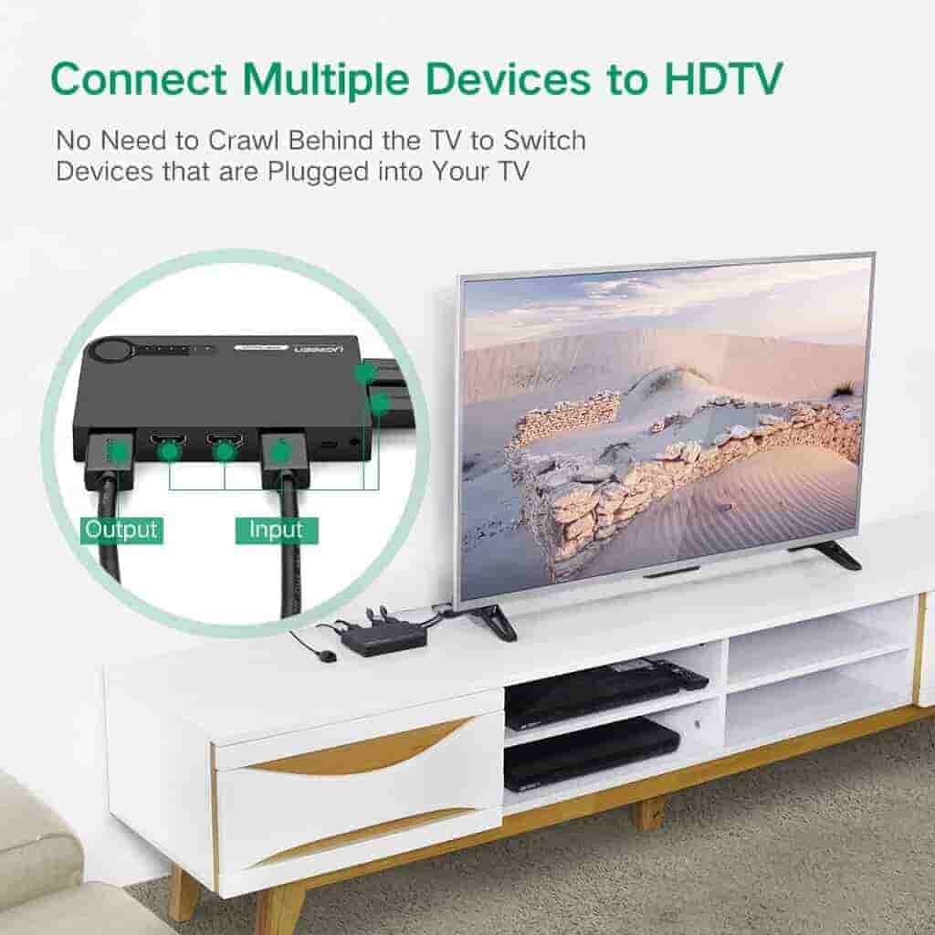 Picture of Ugreen 40205 5-in-1 HDMI Switch