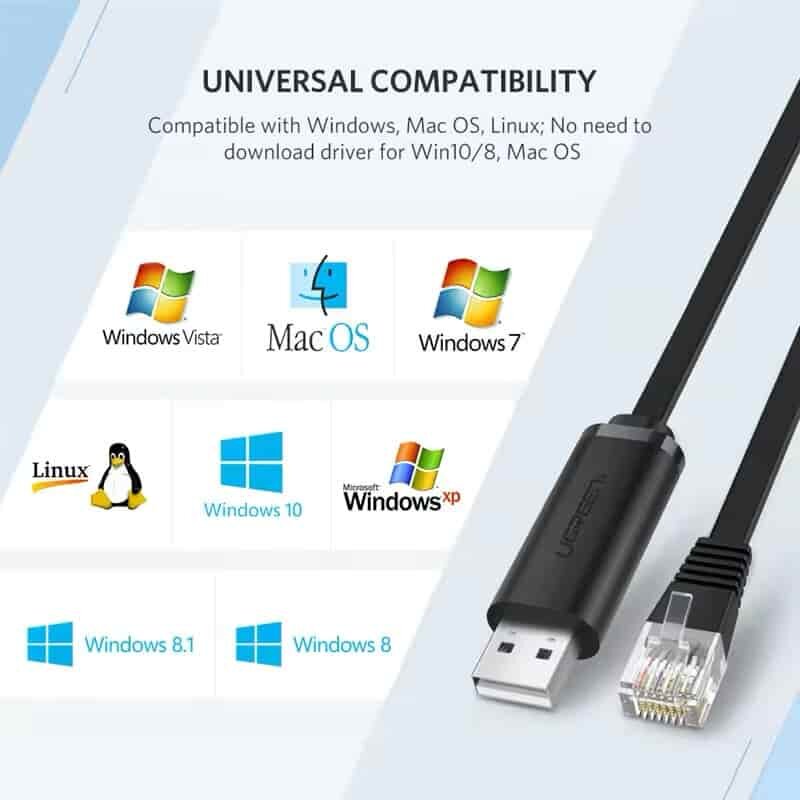 Picture of Ugreen CM204 (60813) USB-A to RJ45 Console Cable – 3M