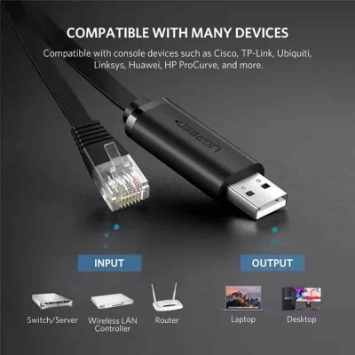 Picture of Ugreen CM204 (60813) USB-A to RJ45 Console Cable – 3M