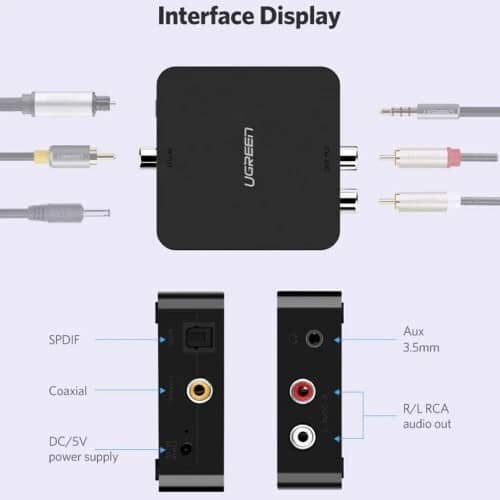 Picture of Ugreen (30523) Digital To Analog Audio Converter