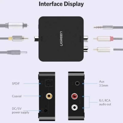 Picture of Ugreen (30523) Digital To Analog Audio Converter