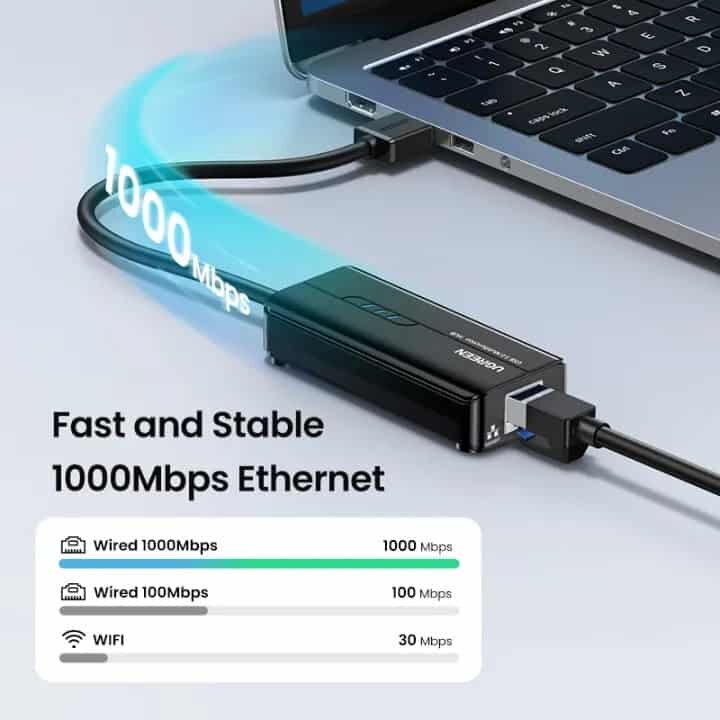 Picture of UGREEN (20265) USB 3.0 Multifunctional Hub with Gigabit Ethernet Adapter