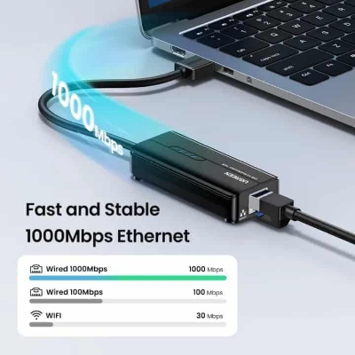 Picture of UGREEN (20265) USB 3.0 Multifunctional Hub with Gigabit Ethernet Adapter