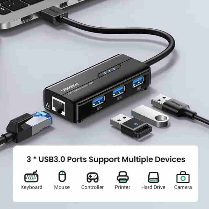 Picture of UGREEN (20265) USB 3.0 Multifunctional Hub with Gigabit Ethernet Adapter