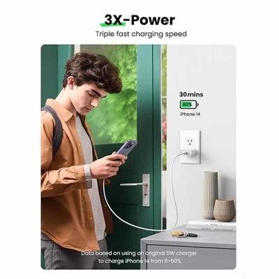 Picture of UGREEN CD137 Fast Charging Power Adapter with PD 20W (US)