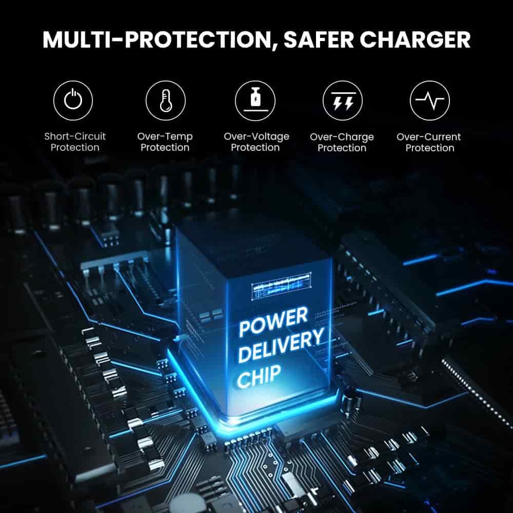 Picture of UGREEN CD137 Fast Charging Power Adapter with PD 20W (US)