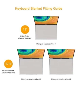 Picture of NPK MacBook Dedicated Keyboard Blanket & Cleaning Cloth for MacBook Pro 13/14/15/16 Inch