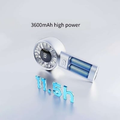 Picture of XIaomi Qualitell Y4 Digital Handheld Fan – 3600mAh Battery