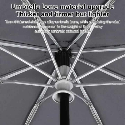 Picture of Xiaomi Konggu Automatic Reverse Waterproof UV Folding Umbrella Night Reflective Strip